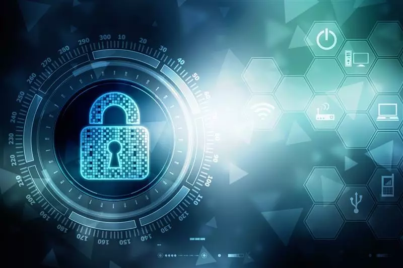 AI-powered Threat Modeling