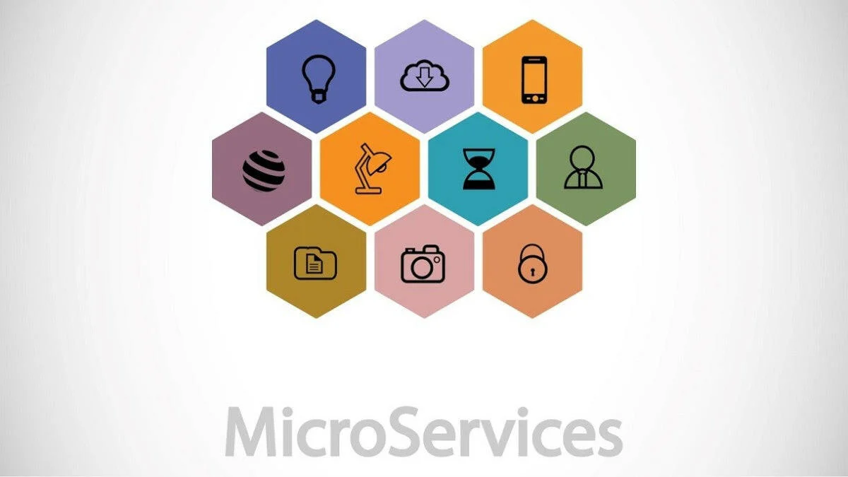 Build Microservices with Spring Cloud and Spring Boot