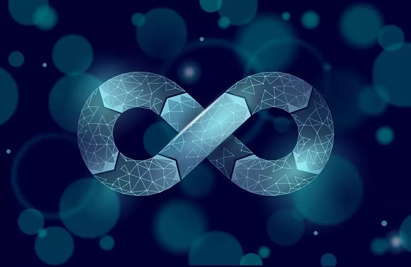 Hands-on Mobile App Security with Mobile DevSecOps