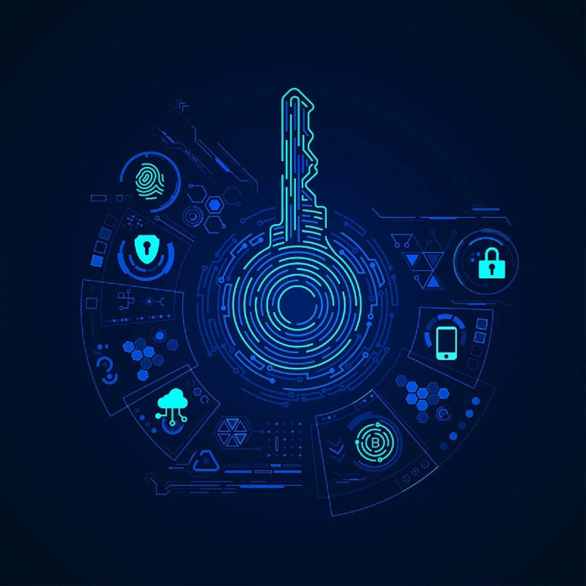 Security Automation with Ansible